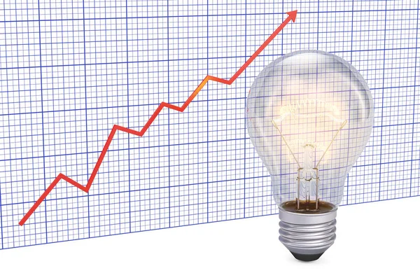 Light Bulb Growing Chart Rendering — Stock Photo, Image