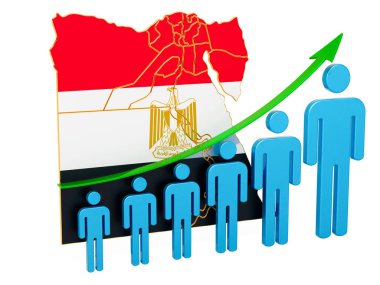 Mısır'da istihdam ve işsizlik veya ölüm oranı ve doğurganlık derecelendirmesi