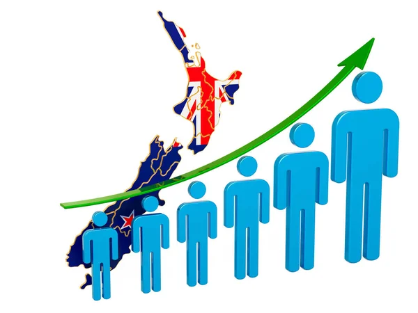 ニュージーランドにおける雇用・失業・死亡率・出生率の評価 — ストック写真