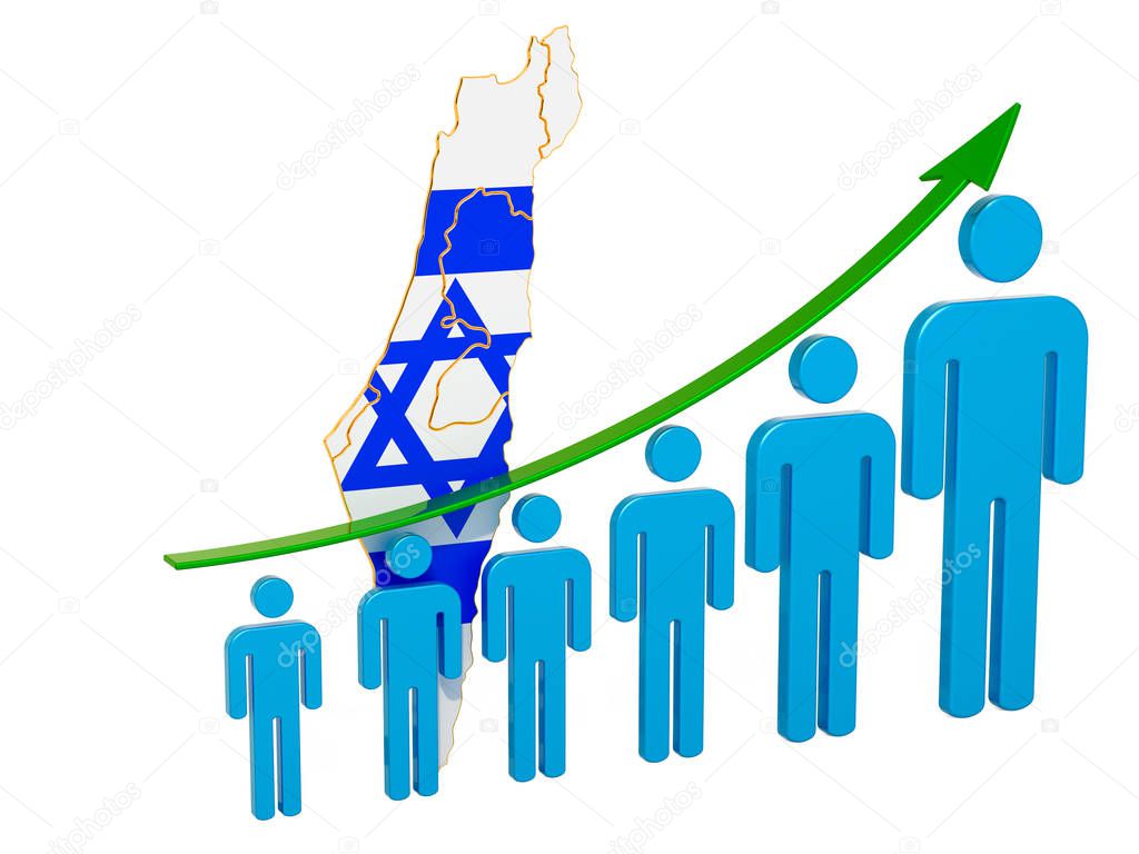 Rating of employment and unemployment or mortality and fertility in Israel