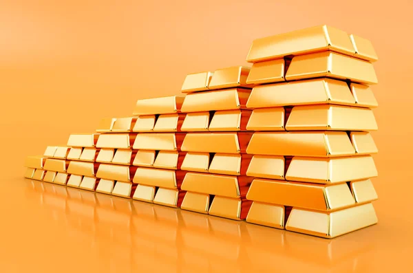 Treppen Aus Goldenen Balken Auf Orangefarbenem Hintergrund Rendering — Stockfoto