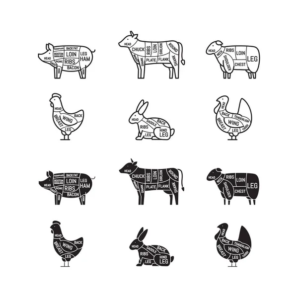 Діаграми Ясного Магазину Ясо Розрізається Силует Тварин Свиня Корова Баранина — стоковий вектор