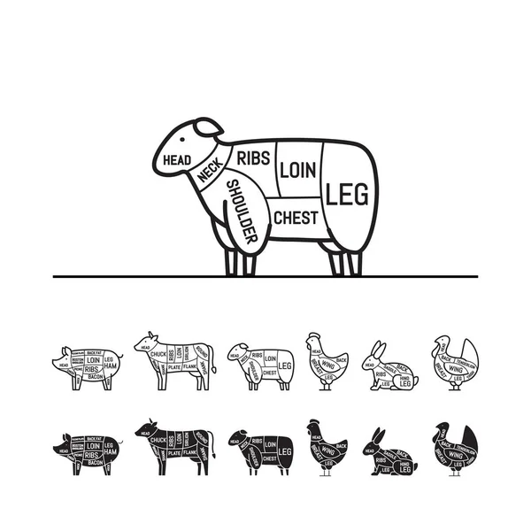 Los Diagramas Para Carnicería Cordero Cortes Carne Silueta Animal Cerdo — Vector de stock