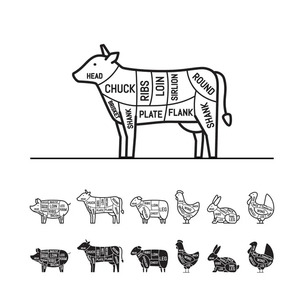 Los Diagramas Para Carnicería Vaca Cortes Carne Silueta Animal Cerdo — Vector de stock