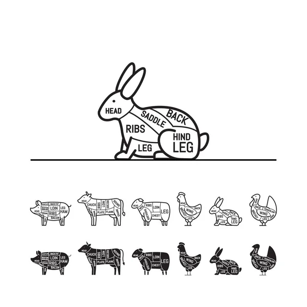 Диаграммы Мясной Лавки Кролик Порезы Мяса Животный Силуэт Свинья Корова — стоковый вектор