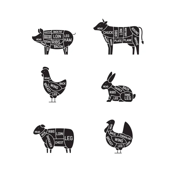 Diagramas Para Carnicería Cortes Carne Silueta Animal Cerdo Vaca Cordero — Vector de stock