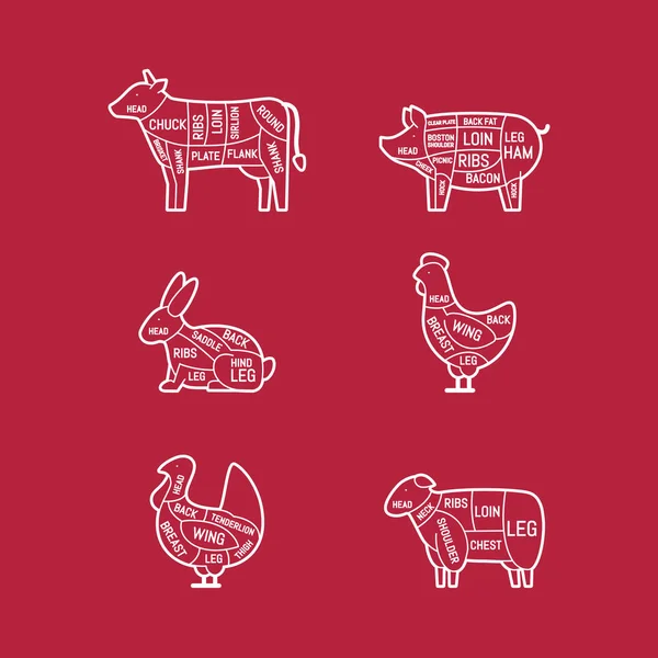 Diagramas Para Talho Cortes Carne Silhueta Animal Porco Vaca Cordeiro —  Vetores de Stock