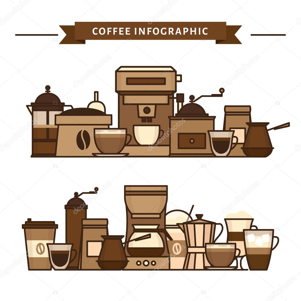 Coffee objects and equipment. Cup and coffee brewing methods. Coffee makers and coffee machines, kettle, french press, moka pot, cezve. Flat style, vector illustration. 