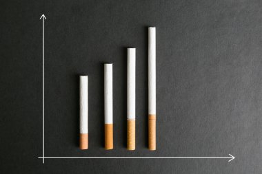 Tütün ürünleri için yükselen fiyatlar kavramı.