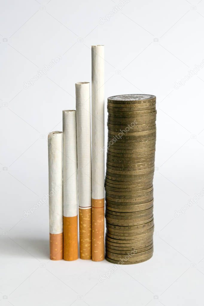 The concept  rising prices for tobacco products