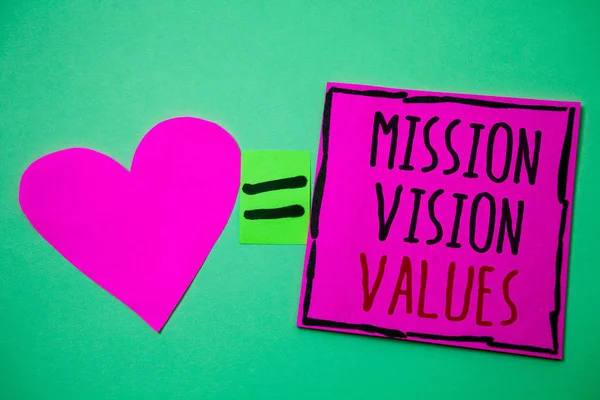 Szöveg Jel Misszió Vison Értékeket Mutatja Jövôbeni Fejlôdés Érdekében Jobb — Stock Fotó