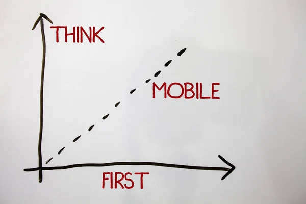 Writing note showing  Think Mobile First. Business photo showcasing Handheld devises marketing target portable phones first Axis isolated math science objects two line arrows function data