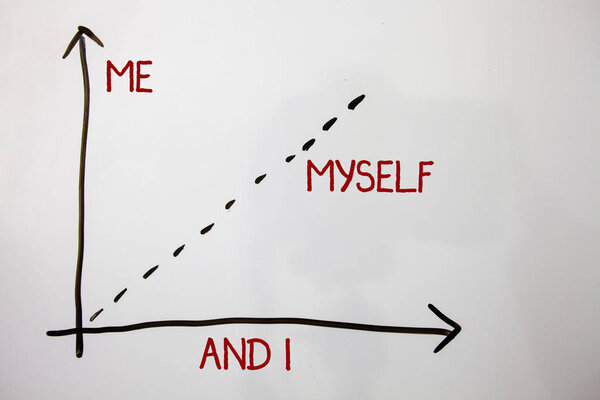 Writing note showing  Me Myself And I. Business photo showcasing selfish self-independent Taking responsibility of actions Axis isolated math science objects two line arrows function data