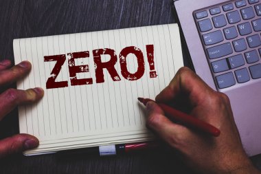 Word metin sıfır motivasyonel ara yazma. İş kavramı boşluk hiçlik bir şey için hiçbir değeri not defteri marker kalem fikirler düşünceler laptop tuş takımı anahtar bilgisayar netbook