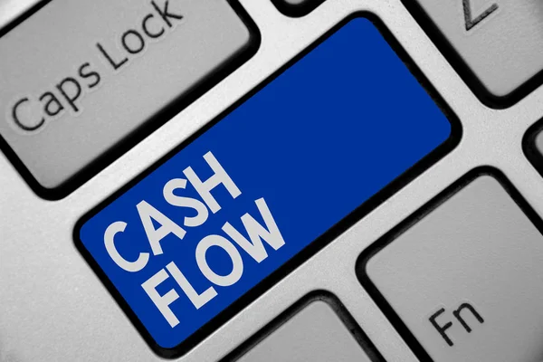 Kézírás Szöveg Írása Cash Flow Koncepció Azaz Mozgása Pénzt Befolyásolja — Stock Fotó