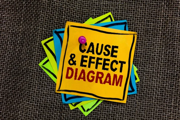 Text sign showing Cause and Effect Diagram. Conceptual photo Visualization tool to categorize potential causes Black bordered different color sticky note stick together with pin on jute sack