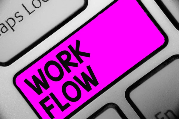 Texto Para Escrita Palavras Work Flow Conceito Negócio Para Continuidade — Fotografia de Stock