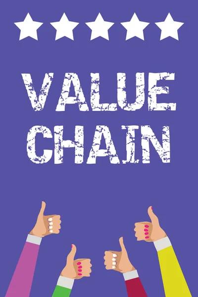 Text sign showing Value Chain. Conceptual photo Business manufacturing process Industry development analysis Men women hands thumbs up approval five stars information purple background