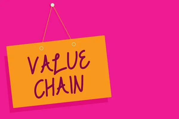 Word Tekst Intoetsen Value Chain Business Concept Voor Business Productieproces — Stockfoto