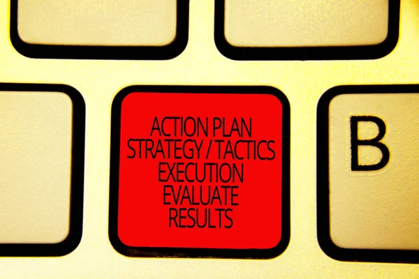 Text Tecken Visar Action Plan Strategi Taktik Utförande Utvärdera Resultat — Stockfoto