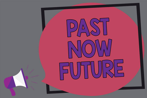 Word writing text Past Now Future. Business concept for Last time Present Following actions Destiny Memories Megaphone loudspeaker loud screaming gray background frame speech bubble
