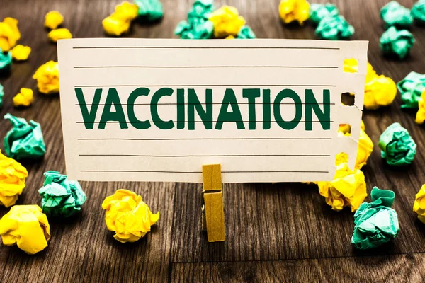 Segno Testo Che Mostra Vaccinazione Foto Concettuale Trattamento Che Rende — Foto Stock