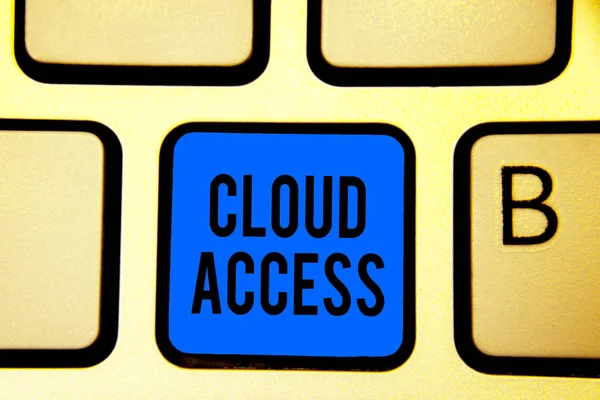Εννοιολογική Χέρι Γραφή Δείχνει Πρόσβασης Σύννεφο Επιχειρηματικό Φωτογραφία Κείμενο Λογισμικό — Φωτογραφία Αρχείου