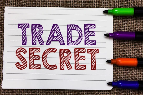 Kavramsal el ticari sır gösterilen yazma. Bir ürün fikri mülkiyet defter kağıt önemli hatırlatma işaretleri Jüt arka plan ile ilgili gizli bilgileri vitrine iş fotoğraf.