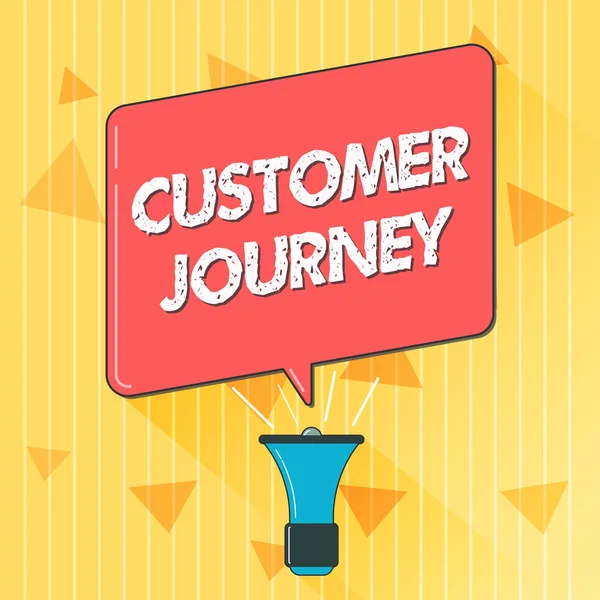 Handwriting text Customer Journey. Concept meaning product of interaction between organization and customer