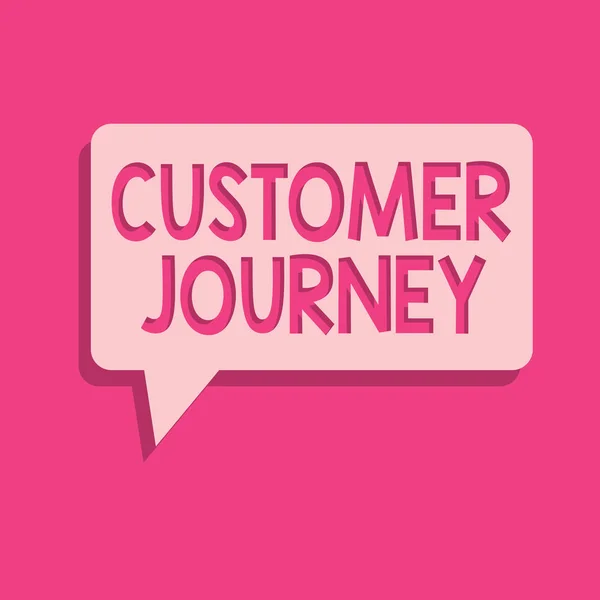 Word scrittura testo Customer Journey. Concetto di business per il prodotto di interazione tra organizzazione e cliente — Foto Stock