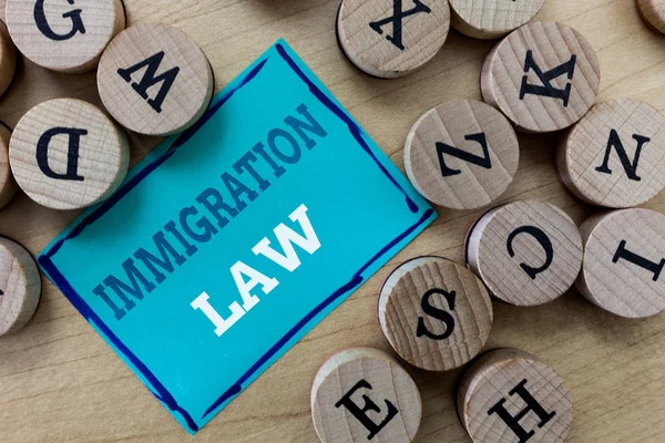 Γραπτό σημείωμα που δείχνει το νόμο μετανάστευσης. Επιχειρηματική φωτογραφία στην οποία προβάλλεται η μετανάστευση ενός πολίτη είναι νόμιμη κατά την πραγματοποίηση του ταξιδιού — Φωτογραφία Αρχείου