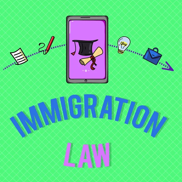 Signo de texto que muestra Ley de Inmigración. Foto conceptual La emigración de un ciudadano será legal en la realización de viajes —  Fotos de Stock