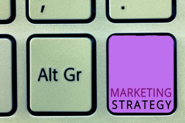 Metin yazma pazarlama stratejisi. Ürün Hizmetleri İşletmelerinin Nasıl Hazırlanacağı Konulu İş Konsepti