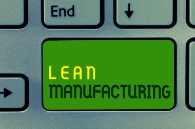 Kelime yazma metni Lean İmalat. Verimlilikten ödün vermeden Atık Küçültme konsepti