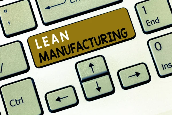 Text sign showing Lean Manufacturing. Conceptual photo Waste Minimization without sacrificing productivity