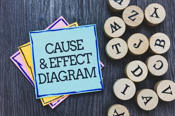 Handwriting text Cause and Effect Diagram. Concept meaning Visualization tool to categorize potential causes Black wooden deck written sticky note beside some round woody alphabets.