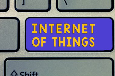 El yazısı metin Internet Of Things. Kavram anlamı bağlantı net almak veri göndermek için cihazların