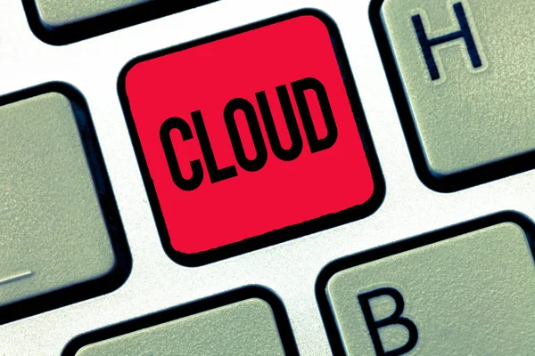 Κείμενο πινακίδα που δείχνει στο Cloud. Εννοιολογική φωτογραφία ορατή μάζα συμπυκνωμένη υδαρής ατμών που επιπλέει στην ατμόσφαιρα — Φωτογραφία Αρχείου