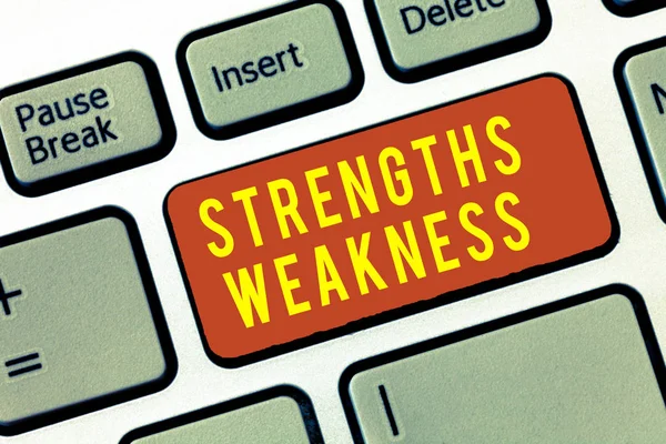 Handwriting text Strengths Weakness. Concept meaning Opportunity and Threat Analysis Positive and Negative