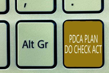 Metin PDCA Plan yapmak kontrol hareket gösteren bir işaret. Kavramsal fotoğraf Deming tekerlek sorunları çözme sürecinde geliştirilmiş