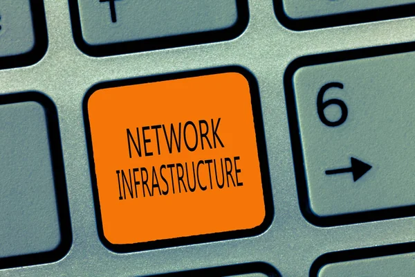 Γραπτό σημείωμα που δείχνει δικτυακή υποδομή. Business photo showcasing Hardware και Software resources Σύνδεση — Φωτογραφία Αρχείου