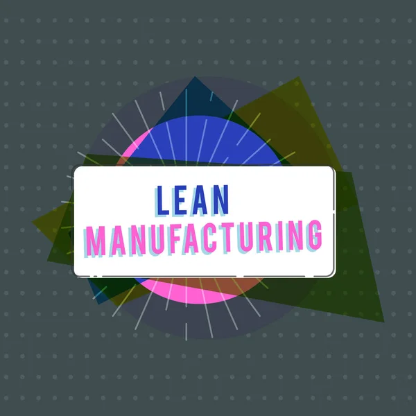 Znak tekstowy pokazujący Lean Manufacturing. Zdjęcie koncepcyjne Minimalizacja odpadów bez poświęcania produktywności — Zdjęcie stockowe