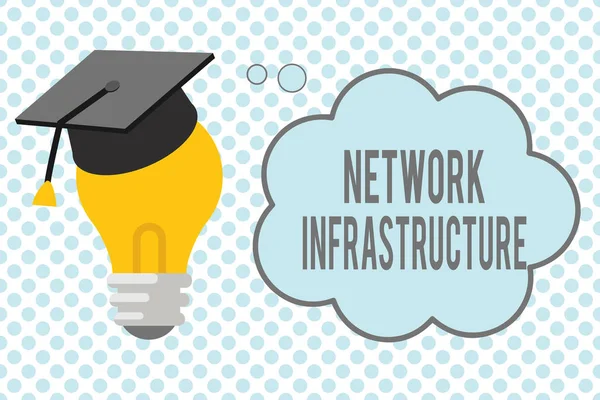 Koncepcionális kézírás a hálózati infrastruktúráról. Üzleti fotó bemutatása Hardver és szoftver erőforrások In and Out Connection — Stock Fotó