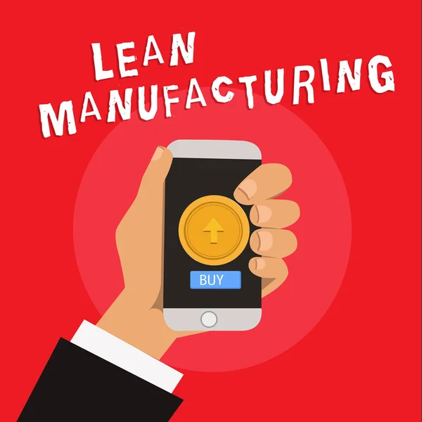 Notatka opisująca Lean Manufacturing. Pokazywanie zdjęć biznesowych Minimalizacja odpadów bez poświęcania produktywności — Zdjęcie stockowe