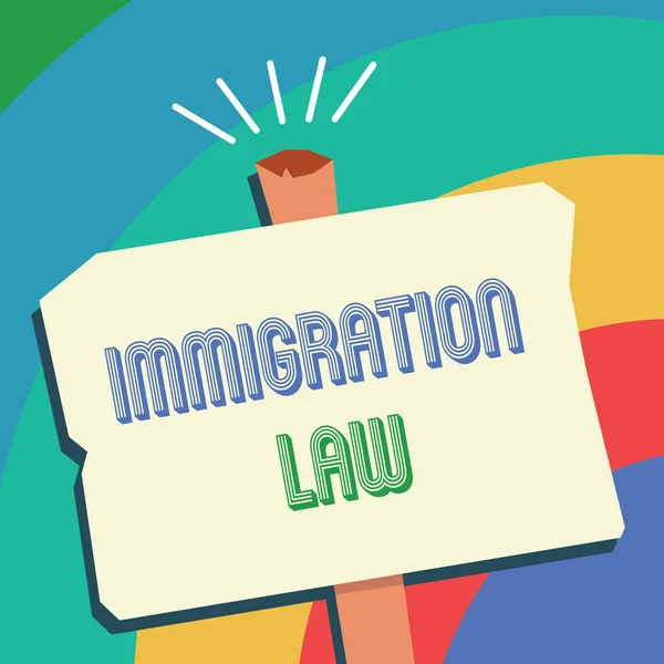 Signo de texto que muestra Ley de Inmigración. Foto conceptual La emigración de un ciudadano será legal en la realización de viajes — Foto de Stock
