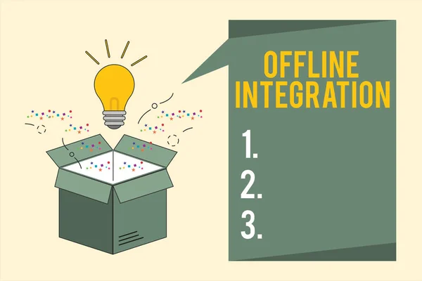 Tekst pisania słów Integracja offline. Koncepcja biznesowa pierwszej triady marketingowej Drukuj i odkryj — Zdjęcie stockowe