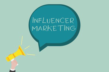 Kelime yazma, metin yazma, pazarlama. Potansiyel Hedef Müşterileri Etkileyen İşletme Konsepti