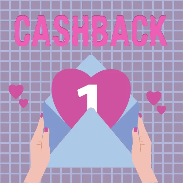 Signo de texto que muestra Cashback. Incentivo fotográfico conceptual ofrecido a los compradores ciertos productos por los cuales reciben efectivo — Foto de Stock
