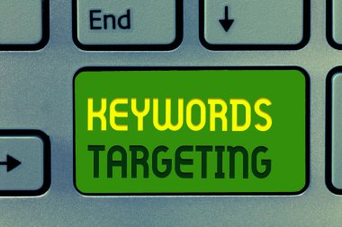 Kelime yazma metni Anahtar Kelimeler Hedefleme. Arama Motorlarında Yüksek Sıralama Almak için İlgili Sözcükleri Kullanma İş Konsepti