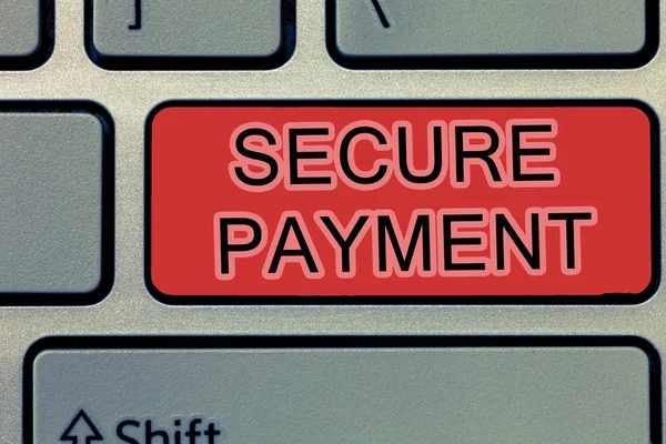 Handwriting text writing Secure Payment. Concept meaning Security of Payment refers to ensure of paid even in dispute